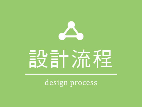 設計流程